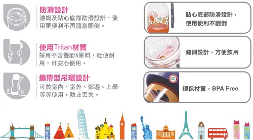 耐熱玻璃隨身瓶